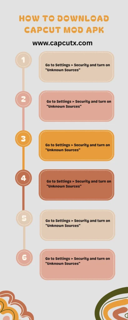 How to download capcut mod APK